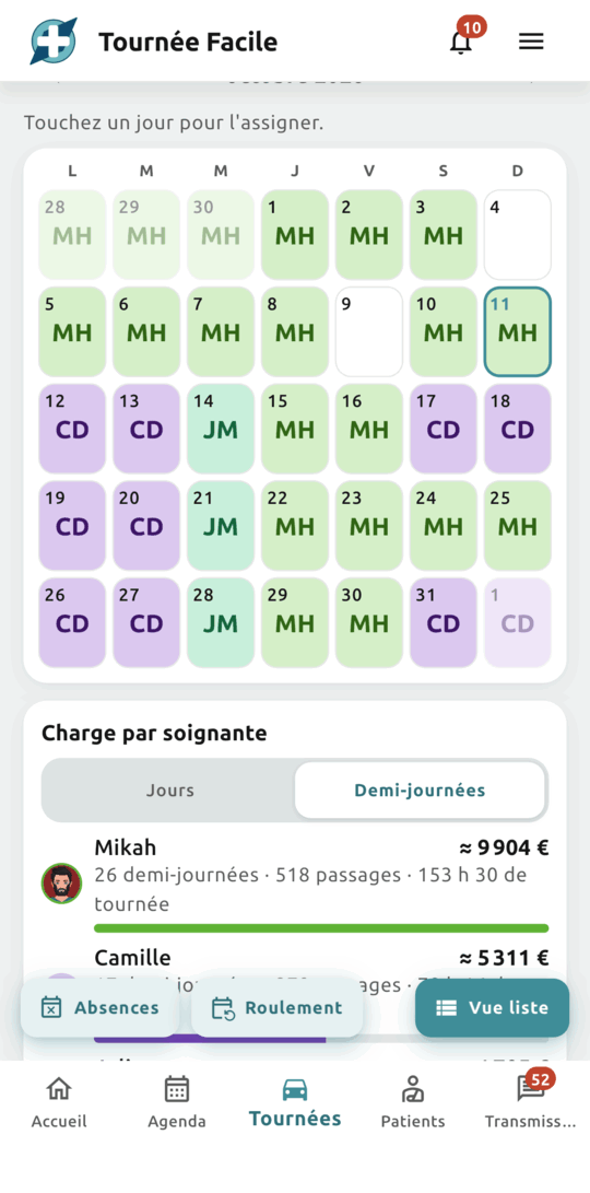 Planning du mois aux couleurs du roulement, avec la charge de chaque soignante en dessous